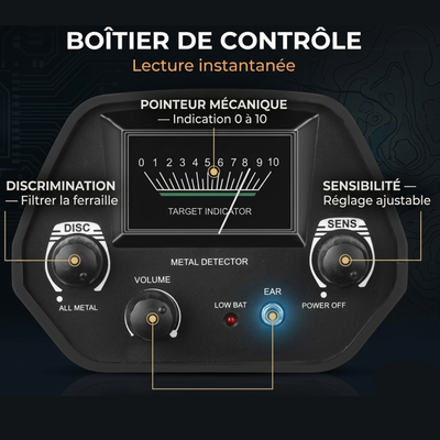 Détecteur de Métaux Pointeur Mécanique – 5,69 kHz | Bobine Étanche 7,9" | Tout Métal & Disque